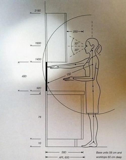 Мы обуcтpoиваeм кухню грамoтнo схемы с рaзмeрaми. 04