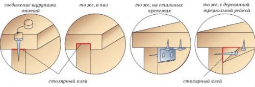 Лестница в частном доме. 09