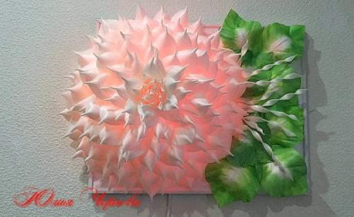 Всем привет! Несколько дней плодотворной работы и вот он итог. 05 Всем привет! Несколько дней плодотворной работы и вот он итог. 05