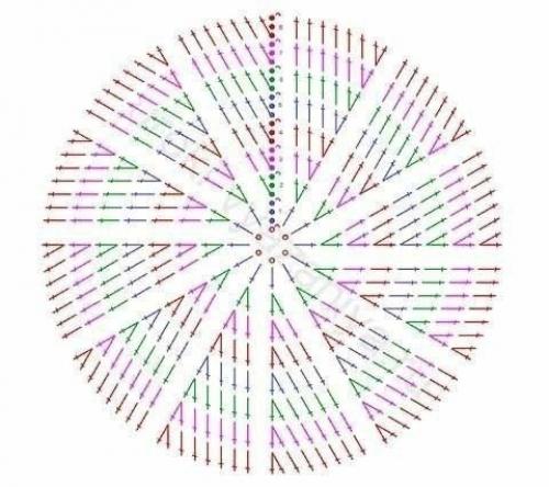 Коврики из круглых мотивов - идеи и схемы. 01