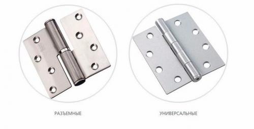 Как рaзобрaться в многообpазии видов двepных петель. 01