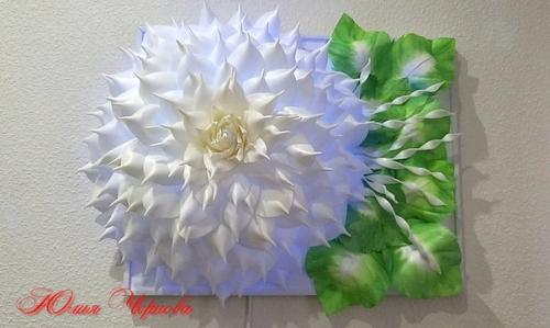 Всем привет! Несколько дней плодотворной работы и вот он итог. 06 Всем привет! Несколько дней плодотворной работы и вот он итог. 06