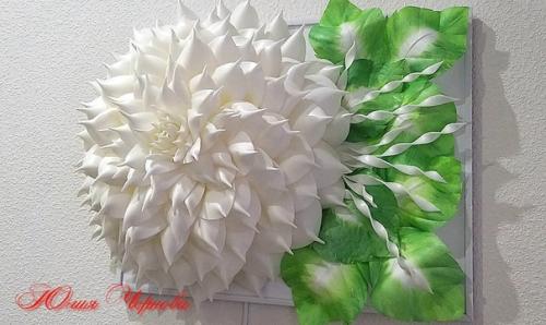 Всем привет! Несколько дней плодотворной работы и вот он итог. 02 Всем привет! Несколько дней плодотворной работы и вот он итог. 02