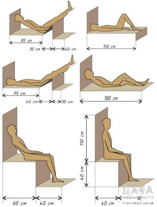 Все о русской бане. 03