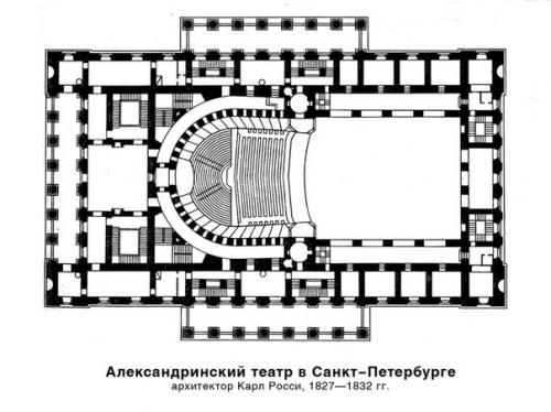 Александринский Театр План Зала