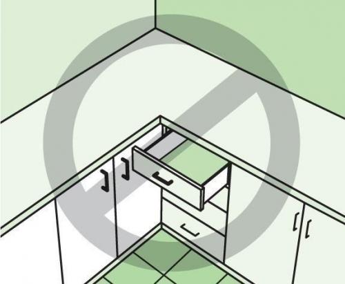 Полезные советы при планировке кухни. 03