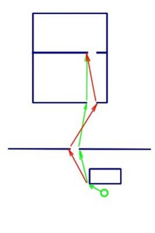 КМБ От аккилы с беркем. 03