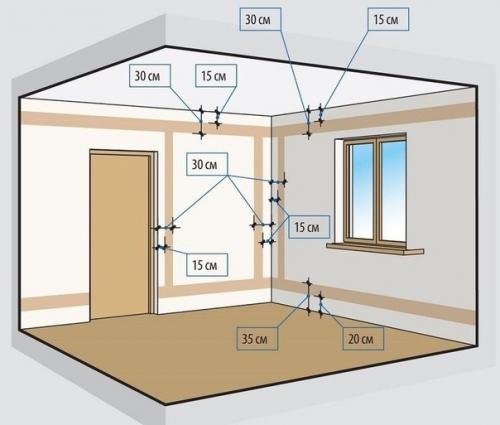 Электропроводка в деревянном доме своими руками. 09