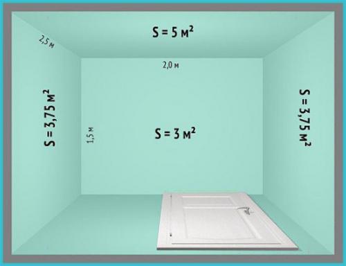 Расчет кафельной плитки. 01