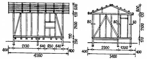 Баня русская и баня финская. 04