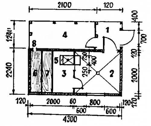Баня русская и баня финская. 01
