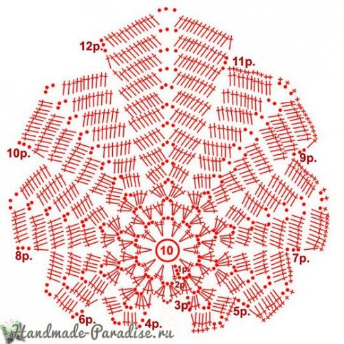 Осенние кленовые листья крючком. 04