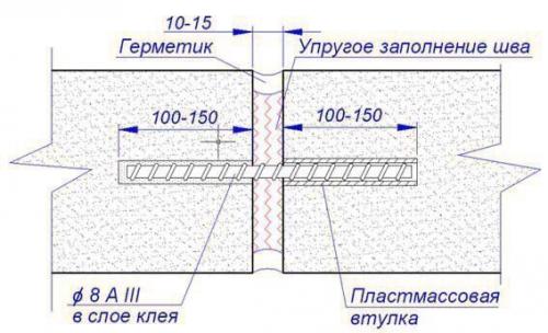 Бетонный пол по грунту. 09