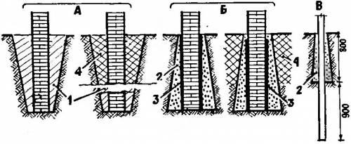Баня русская и баня финская. 02