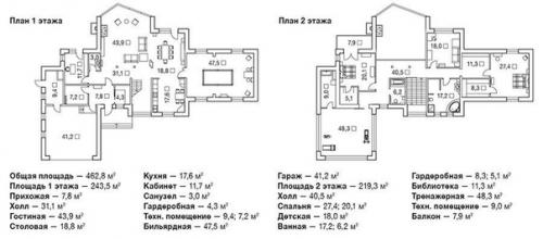 Коттедж с итальянскими мотивами. 02