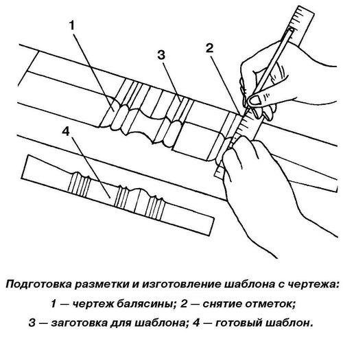 Балясины из дерева: особенности изготовления.