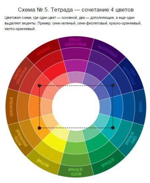 Крутая шпаргалка по сочетанию цветов. 04
