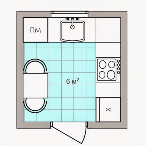 Как разместить мебель на кухне площадью 6 квадратных метров? 03 Как разместить мебель на кухне площадью 6 квадратных метров? 03