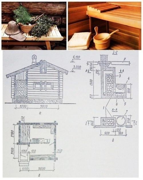 Как устроена русская баня. 01