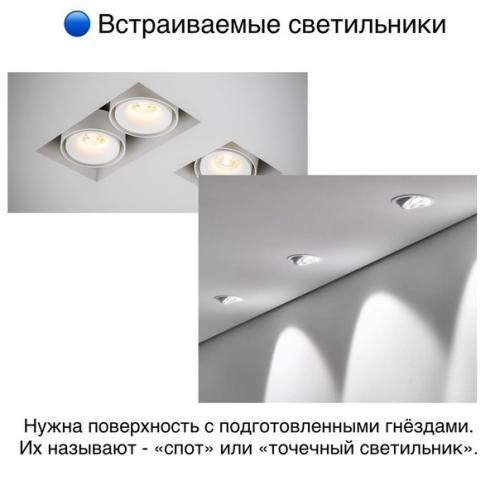 Лишь в том случае, если вы решаете, какой светильник лучше всего подобрать, тогда посмотрите эту подборку. 04