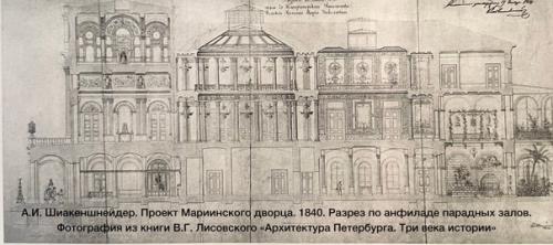 20 января (8 января по ст. 01
