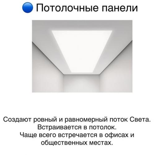 Лишь в том случае, если вы решаете, какой светильник лучше всего подобрать, тогда посмотрите эту подборку. 03