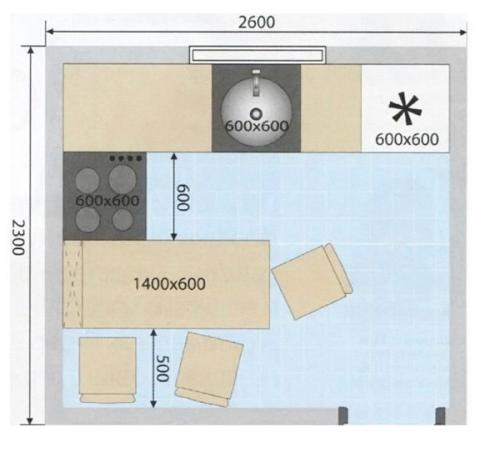 Как разместить мебель на кухне площадью 6 квадратных метров? 06 Как разместить мебель на кухне площадью 6 квадратных метров? 06