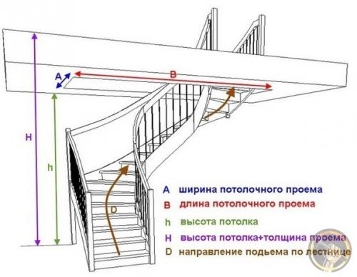 Расчет междуэтажной лестницы. 06