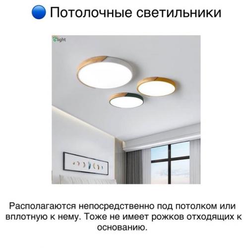 Лишь в том случае, если вы решаете, какой светильник лучше всего подобрать, тогда посмотрите эту подборку. 01