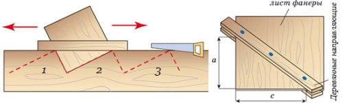 Лестница на мансарду. 07