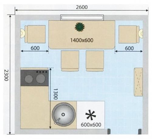Как разместить мебель на кухне площадью 6 квадратных метров? 01 Как разместить мебель на кухне площадью 6 квадратных метров? 01