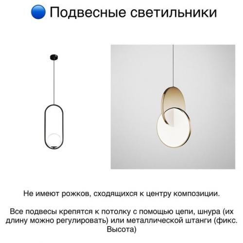 Лишь в том случае, если вы решаете, какой светильник лучше всего подобрать, тогда посмотрите эту подборку. 07