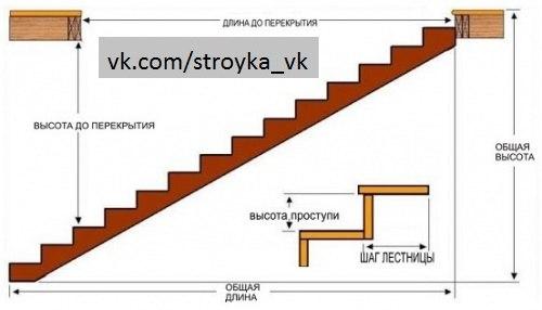 Лестница на мансарду. 05