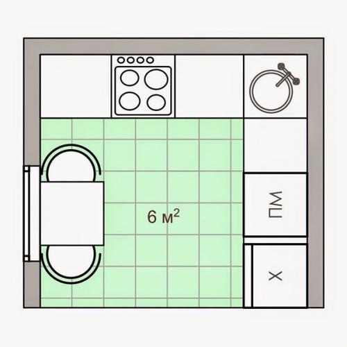 Как разместить мебель на кухне площадью 6 квадратных метров? 02 Как разместить мебель на кухне площадью 6 квадратных метров? 02