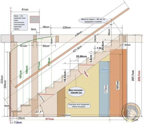 Расчет междуэтажной лестницы. 04