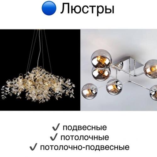 Лишь в том случае, если вы решаете, какой светильник лучше всего подобрать, тогда посмотрите эту подборку. 06