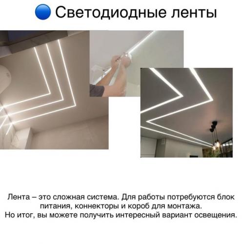 Лишь в том случае, если вы решаете, какой светильник лучше всего подобрать, тогда посмотрите эту подборку. 05