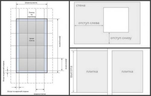 Инструкция по укладке плитки на пол. 03