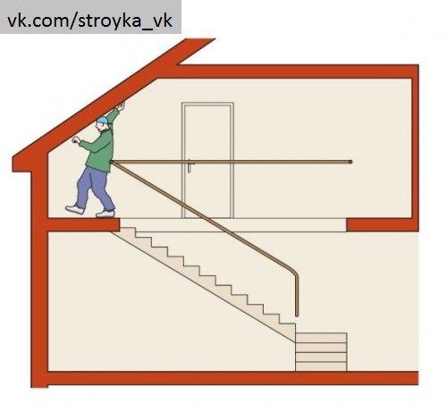 Лестница на мансарду. 03