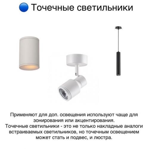 Лишь в том случае, если вы решаете, какой светильник лучше всего подобрать, тогда посмотрите эту подборку. 02