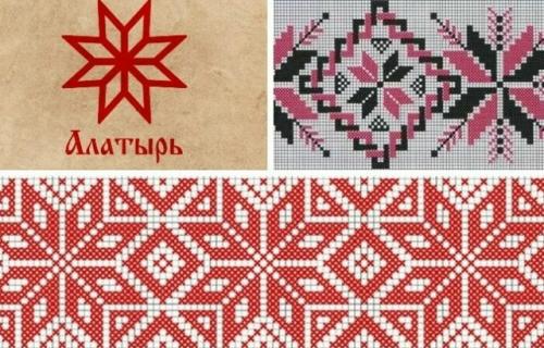 Подзор: от чего защищал древний оберег для кровати. 08 Подзор: от чего защищал древний оберег для кровати. 08