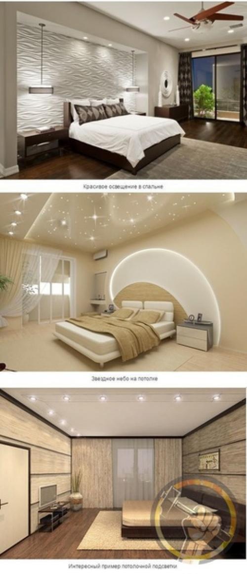 Правила размещения светильников на потолке. 02