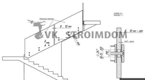 Выбор ограждения для прямой лестницы. 02