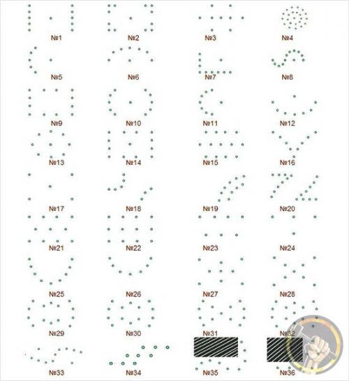 Правила размещения светильников на потолке. 06