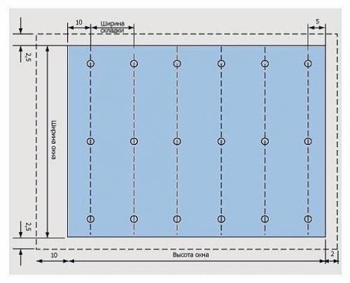 Римские шторы. Как сделать римские шторы своими руками. 01