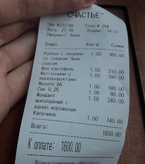 Все мы слышали, что новое - это хорошо забытое старое. 06