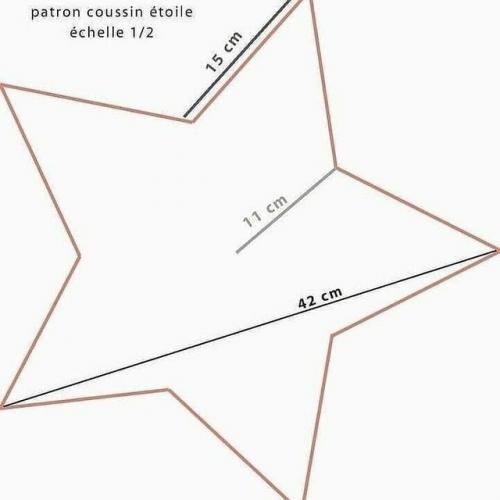 Подушка в форме звезды - это декоративный и уютный элемент интерьера, который можно легко сшить. 01
