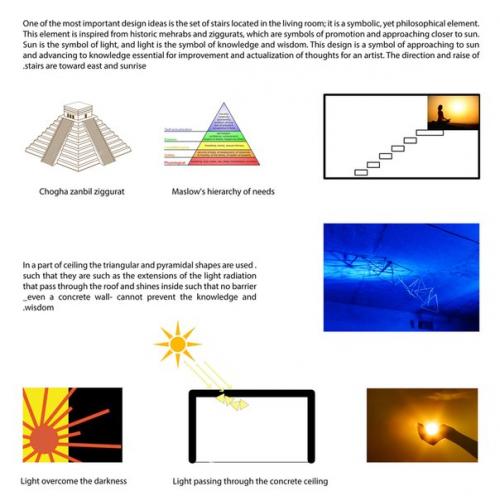 Часть 2. квартира с символикой солнечного культа в Киеве. 09