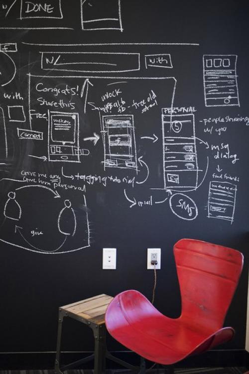 Офис компании Path в Сан-Франциско! 05