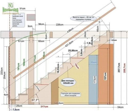 Расчет лестницы на второй этаж. 04 Расчет лестницы на второй этаж. 04